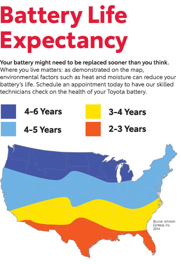 Battery Life Expectancy | Great Lakes Toyota in Findlay OH