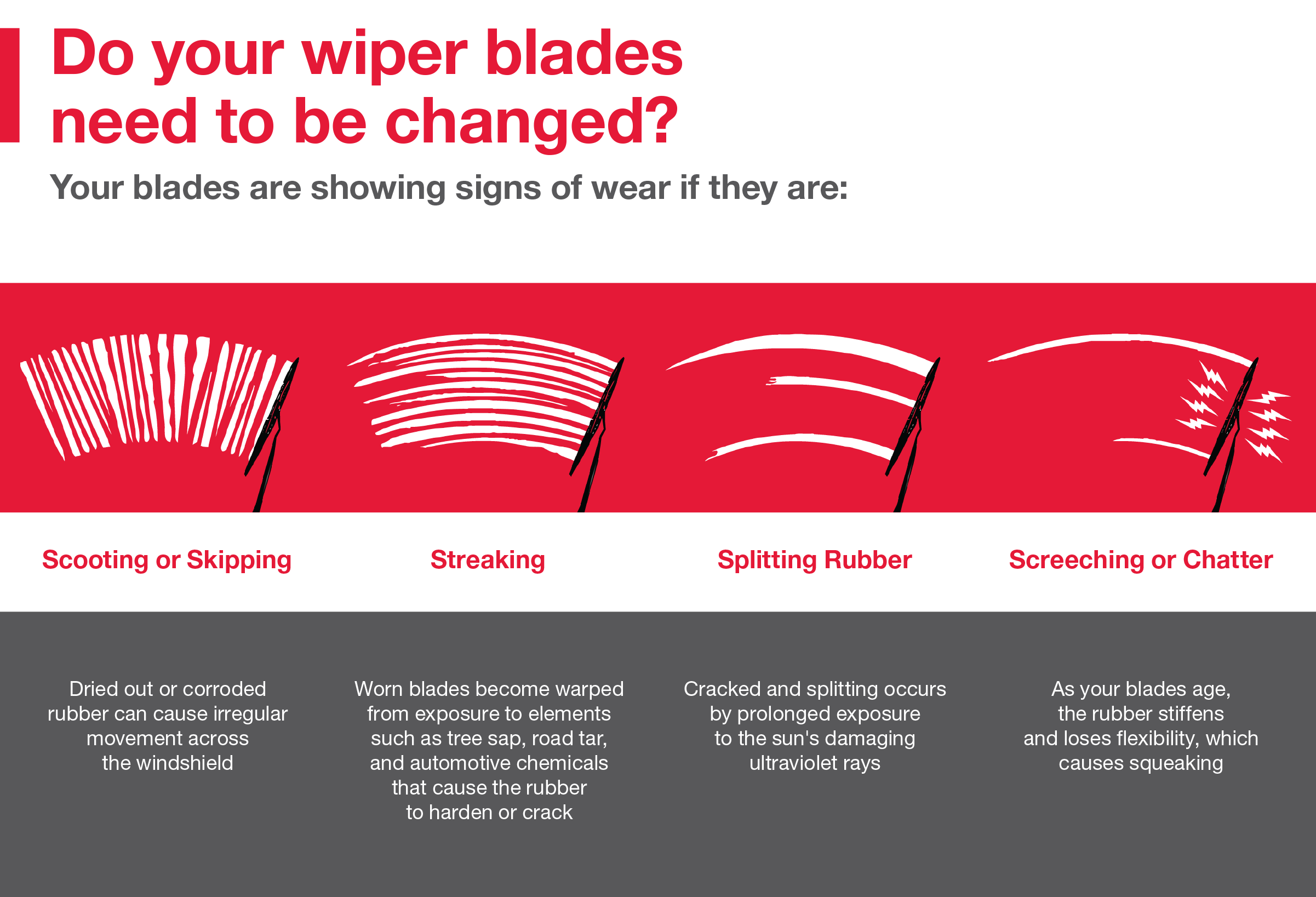 Do your wiper blades need to be changed | Great Lakes Toyota in Findlay OH