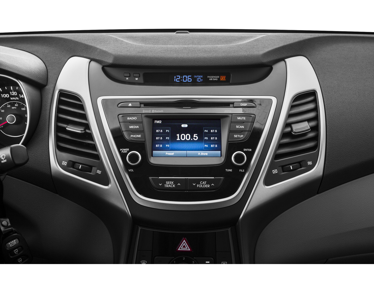 2015 Hyundai Elantra Limited