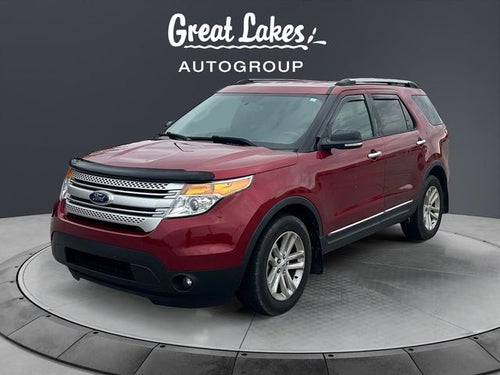 2015 Ford Explorer XLT