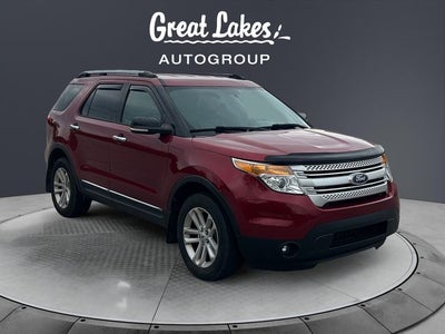 2015 Ford Explorer XLT
