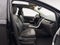 2012 Ford Edge Sport