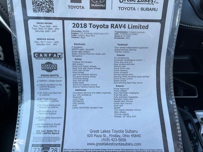 2018 Toyota RAV4 Limited