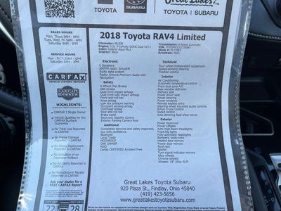 2018 Toyota RAV4 Limited