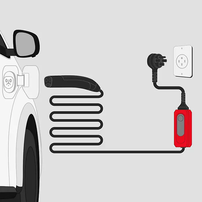 illustration of level3 charging - Great Lakes Toyota in Findlay OH